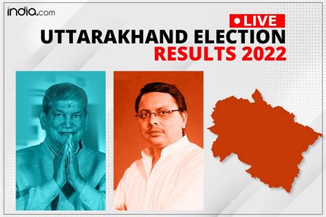 Uttarakhand Assembly Election Result 2022 Bjp Retains Power In Hill