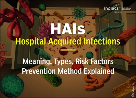 Hospital Acquired Infections HAIs Meaning Types Risk Factors