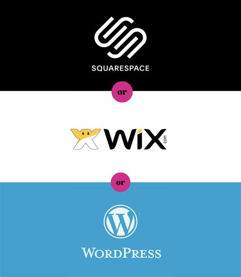 Choosing The Best Blogging Platform In Wordpress Squarespace Or