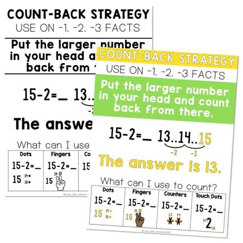 Lucky To Learn Math Add And Subtract Unit Anchor Chart Count