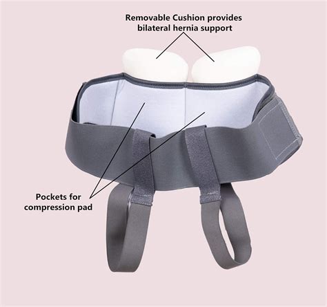 Buy Wonder Care Grey Inguinal Hernia Support Truss Brace For Single