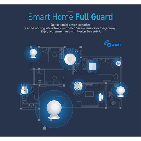 NEO COOLCAM Smart Home Z Wave Plus PIR Motion Sens Grandado