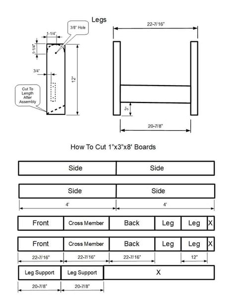 Free Cornhole Game Plans | Bag Toss Boards | Our Recipes For Success