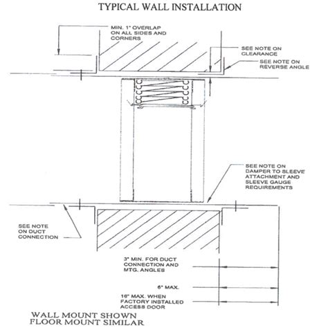 Installation Of Hvac Vcd Fire Smoke Dampers And Accessories