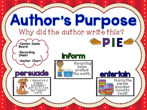 Author S Purpose Centers Recording Sheet And Anchor Chart Teachers