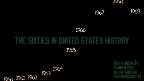 Sixties in the United States – Open University online course | Åbo Akademi