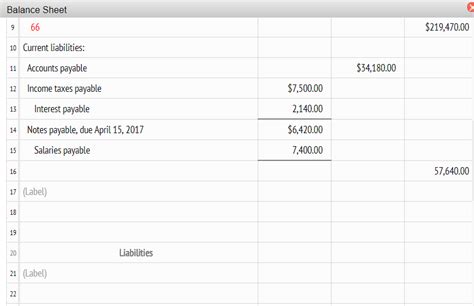 Solved Instruction The Following Balance Sheet Items Listed Chegg