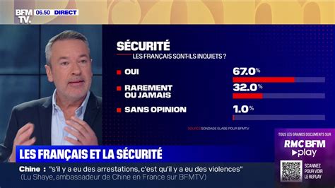 Sondage Bfmtv Des Fran Ais D Clarent Tre De Temps En Temps Ou