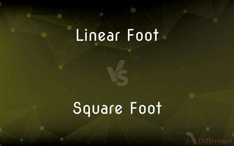 Linear Foot vs. Square Foot — What’s the Difference?