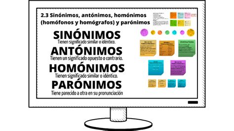 Cuadro Comparativo De Sinonimos Antonimos Y Homonimos