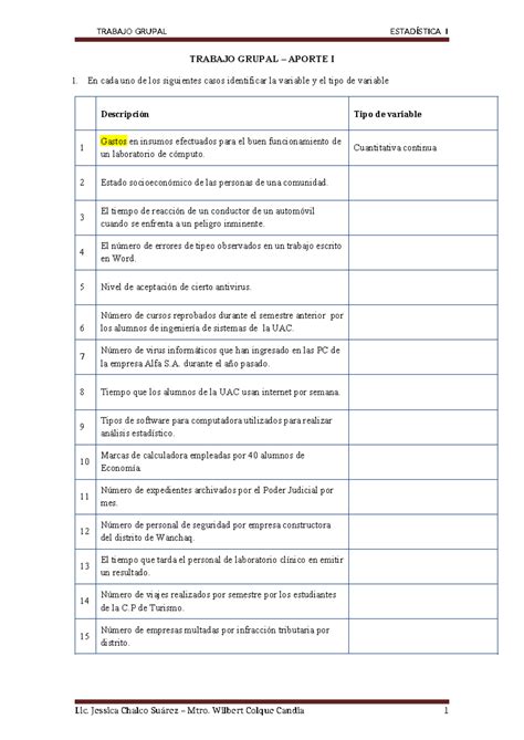 Tarea Grupal Aporte Trabajo Grupal Aporte I En Cada Uno