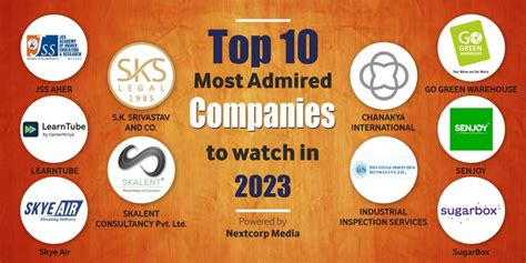 Top 10 Most Admired Companies To Watch In 2024