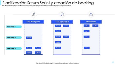 Las Mejores Plantillas De Scrum Sprint Backlog Con Muestras Y Ejemplos