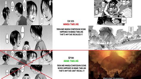 Eren and Mikasa confession scene didn't happen in anime timeline : r ...