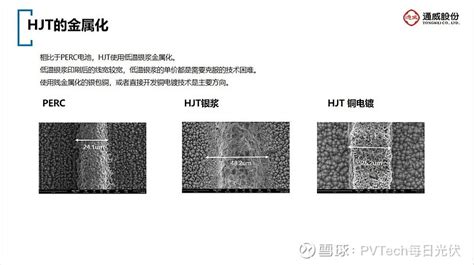 通威：hjt、topcon电池量产技术路线！ 8月31日，在pv Tech举办的“组件供应链：先进产品、风险把控与长效经营”在线会议上，通威