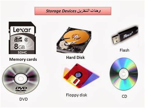 وحدات التخزين Storage Devices ~ Icdl Course