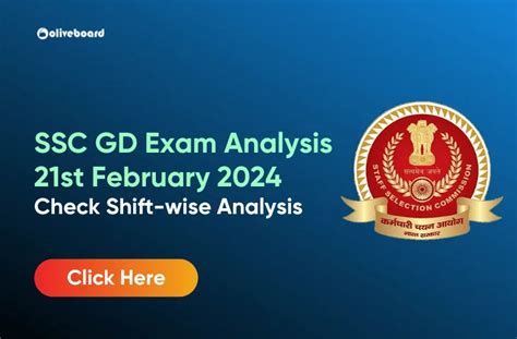 SSC GD Exam Analysis 21st February 2024 All Shifts Analysis