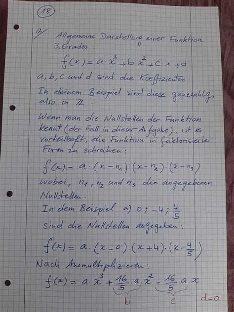 Mathefragen De Funktion Grades Anhand Von Nullstellen Bestimmen