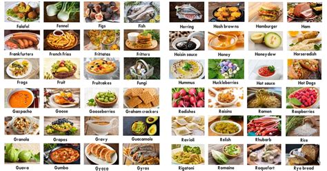 List Of Foods From A To Z With Delicious” Pictures • 7esl