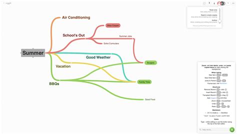 The Best Mind Mapping Software In Zapier