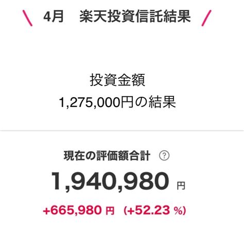 4月 楽天証券120万円投資結果 株主優待で豊かな生活を♡投資信託と不動産投資でfire目指しています