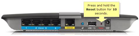 Rebooting Vs Resetting Your Router The Differences Between The Two And When To Use Each Option