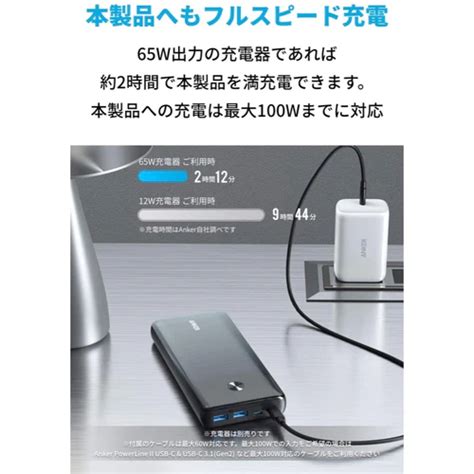 Anker PowerCore III Elite 25600 60W | 販促品のイデア