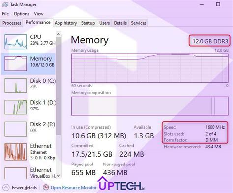 Cara Cek RAM Laptop Windows 7 8 10 Yang Simpel Dan Cepat