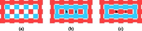 Figure From Self Aligned Double And Quadruple Patterning Aware Grid