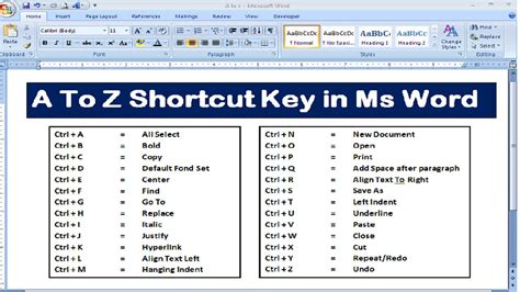 Shortcut Of Cut In Microsoft Word