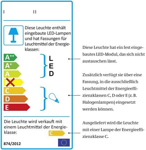 Neues Eu Energielabel Hilft Beim Kauf Von Leuchten Elektrowirtschaft