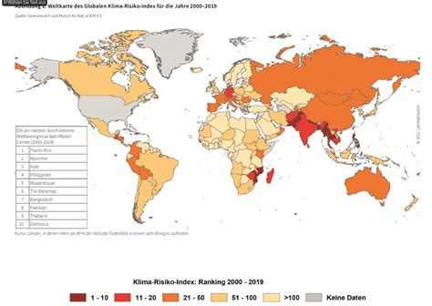 Klima Risiko Index 2021 Klimaschutz Index CCPI 2022