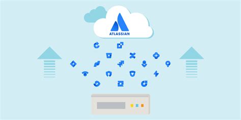 Migrating From Atlassian Server To Cloud Practical Advice For Each Stage