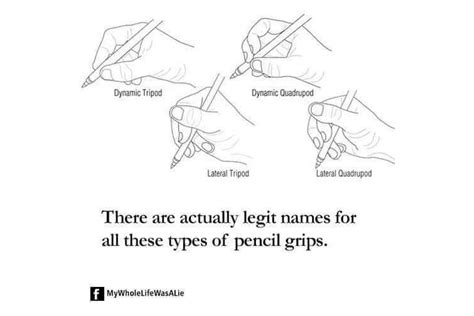 Theres A Name For The Weird Way You Hold A Pen The Manual