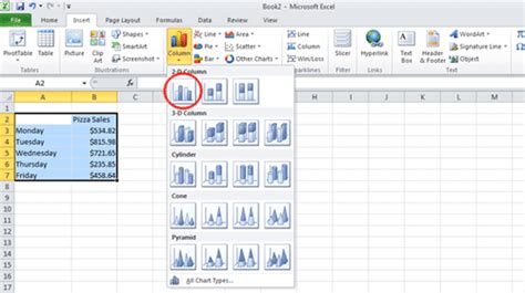 Micro Center How To Create A Simple Column Chart In Excel 2010