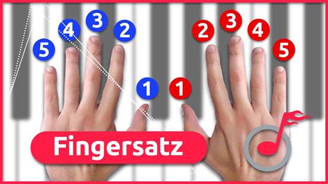 Online Klavier Lernen Fingersatz Music Me Youtube