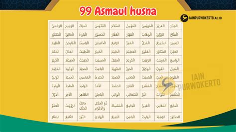 99 Asmaul Husna Latin Arab Dan Artinya Birds N Bees