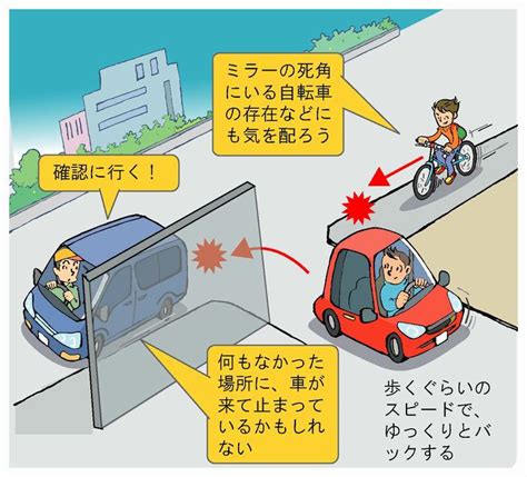 バック事故を防ごう 人と車の安全な移動をデザインするシンク出版株式会社