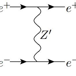 Feynman Diagram Of The Leading Z Contribution To LEP 2 Di Lepton