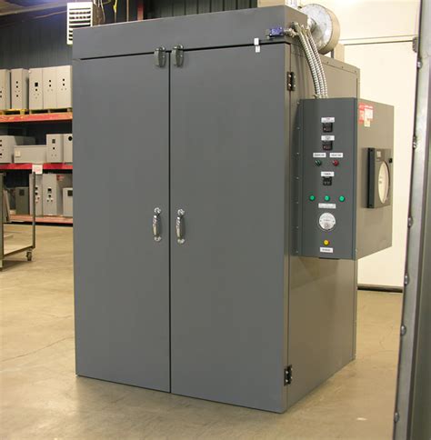The Complete Guide To Powder Coating Ovens Savage Engineered Equipment