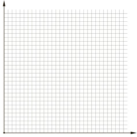 premium vector coordinate grid template chart  analyze  chart