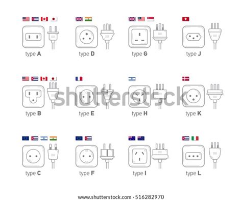 plug types images stock  vectors shutterstock