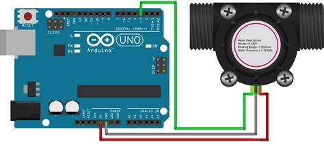 Flow Sensor With Arduino Tutorial How Measure Liquid Flow