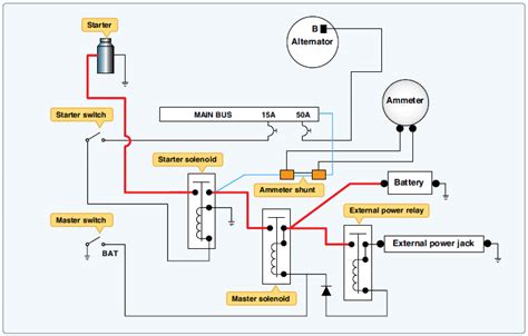 Aircraft Wiring Diagram For Your Needs