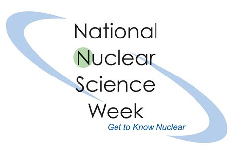 The National Museum Of Nuclear Science And History National Nuclear