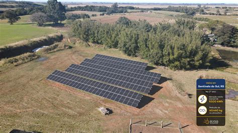 As Vantagens De Ganhar Dinheiro Alugando Energia Solar