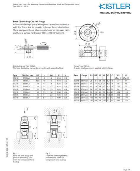 德国Kistler 9311B 2 5KN 120KN 力传感器 广州锐拓自动化科技有限公司