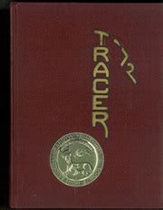 Brandywine Heights High School - Tracer Yearbook (Topton, PA), Covers 1 ...