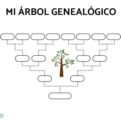 Como Hacer Un Arbol Genealogico En Word The Best Porn Website