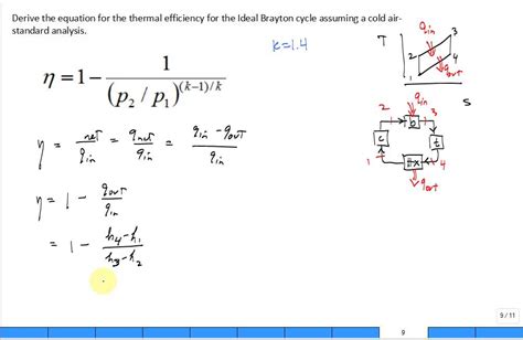 Turbine Efficiency Equation Thermodynamics - Tessshebaylo